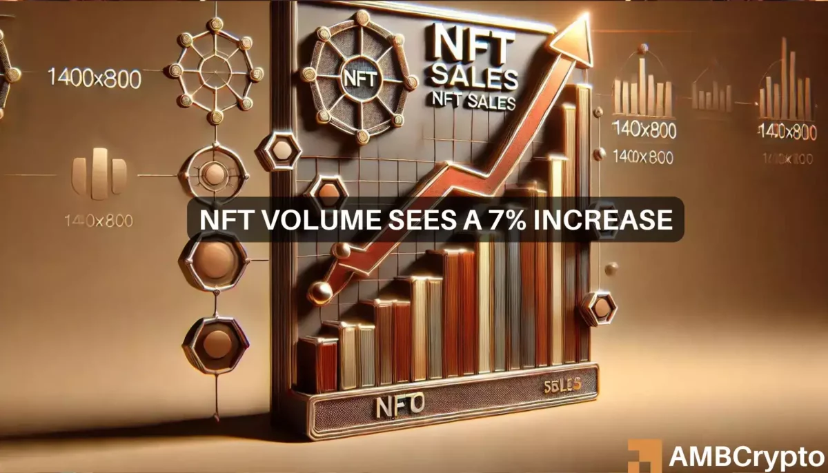 NFT sales climb 7% to over $109 million: Ethereum, Solana lead